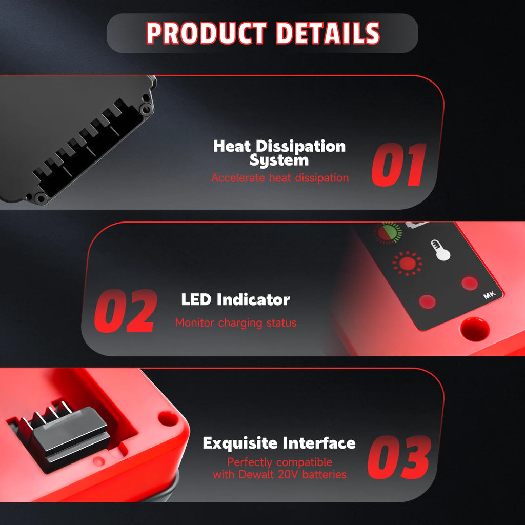 90W Battery Charger Replacement for Milwaukee 18V
