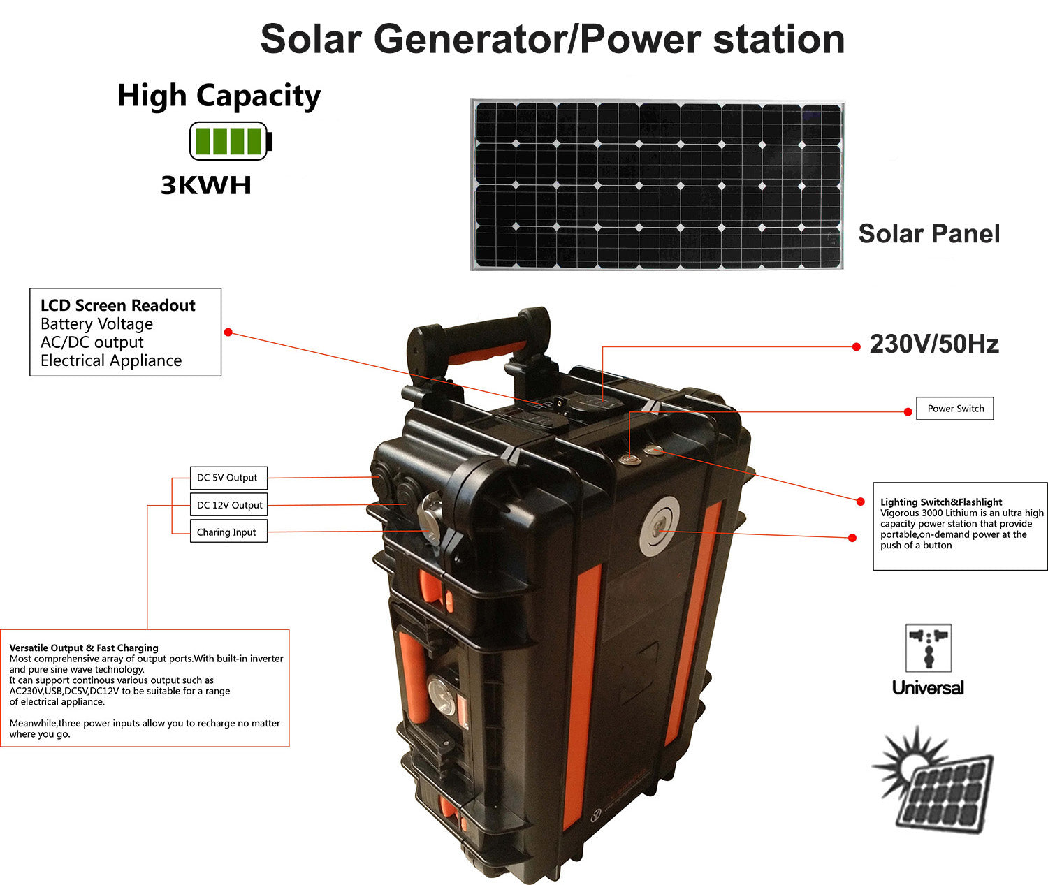 3000Wh Portable Power Station – Solar Generator & UPS for Outdoor Use