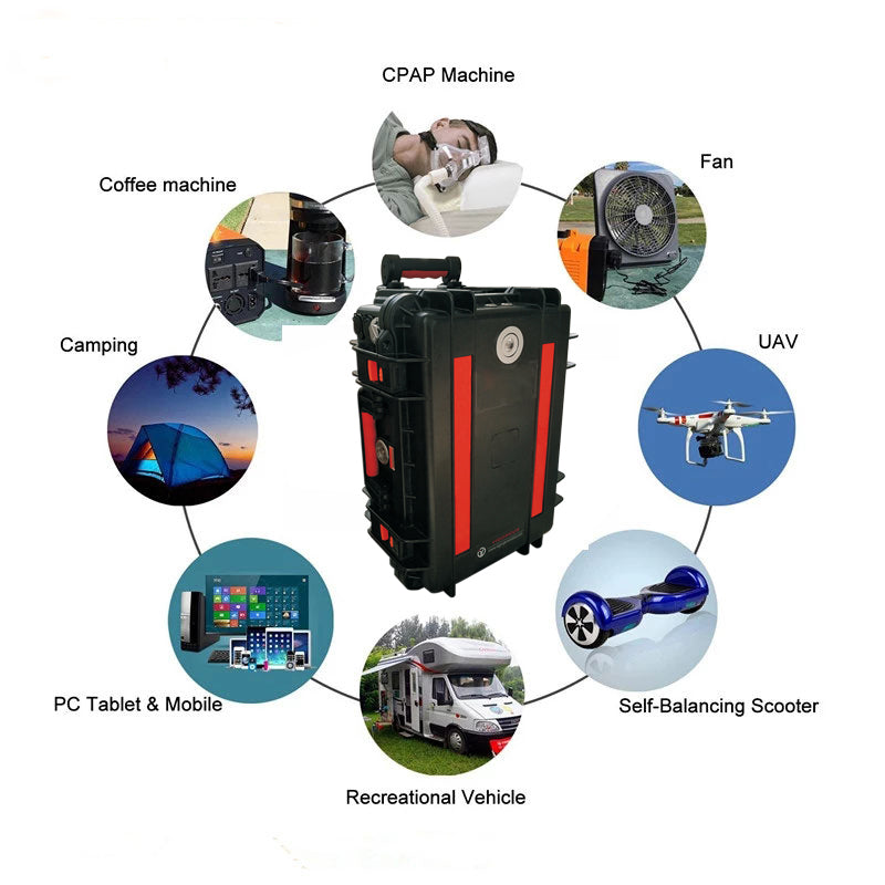 3000Wh Portable Power Station – Solar Generator & UPS for Outdoor Use