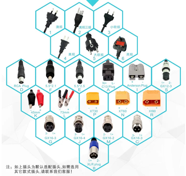 GTK 48V 100Ah 200Ah Lithium Battery for 18kw 10KW