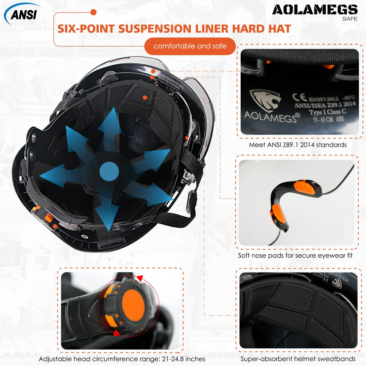 Construction Safety Helmets W/ Bluetooth Earmuffs Built-In Goggles Visor