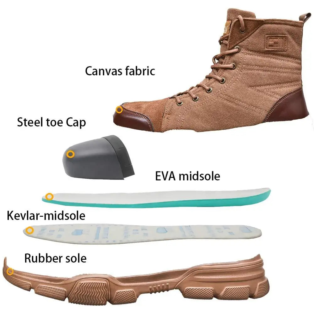 SUADEX Steel Toe Boots for Men  Indestructible Work Shoes