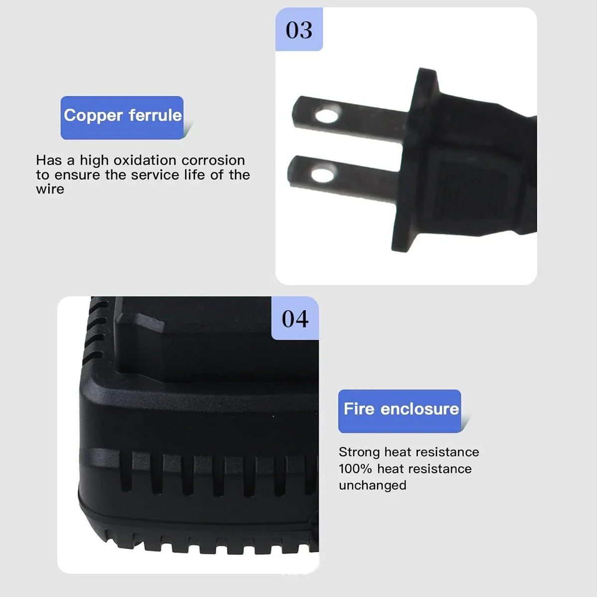 Universal Battery Charger for Makita Model 18V-21V
